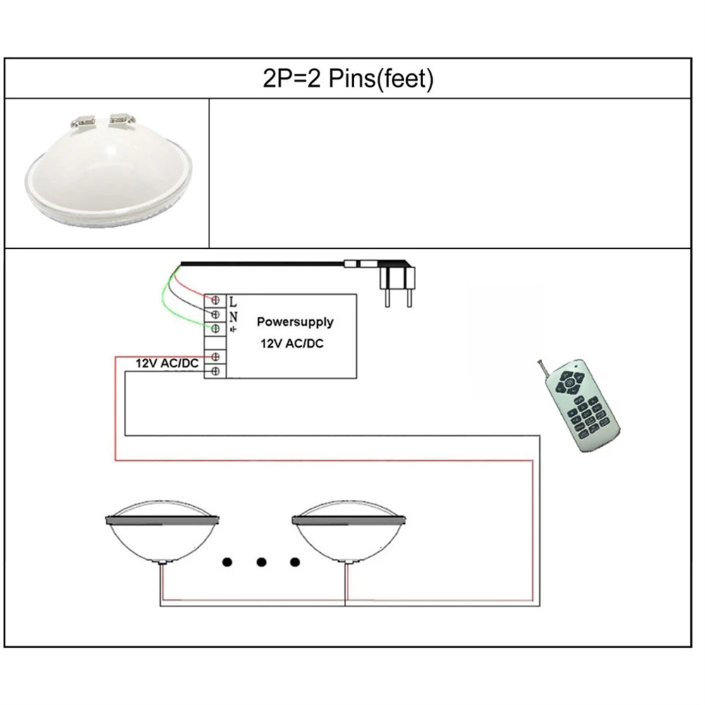 9W 12W RGB LED Sualtı Lambalar - Xy Spa & Wellness incelemesi ve fiyatı