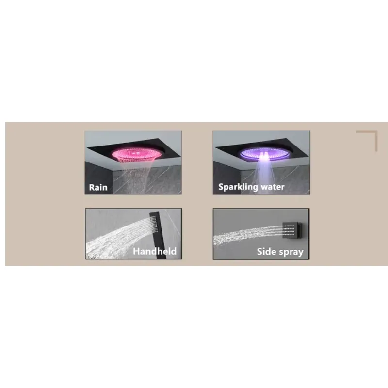 Akıllı LED Duş Seti Banyo Müzi - Spa & Wellness Centre Lielupe incelemesi ve fiyatı
